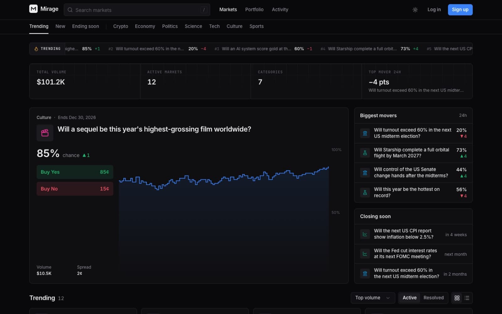 mirage: Markets