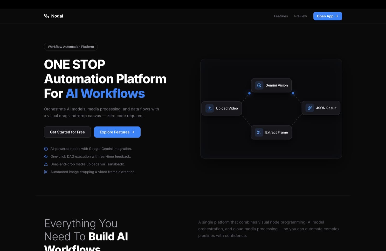 nodal: Workflow canvas